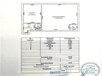 Apartament 2 camere, S75mp+5mp balcon, etaj 2/4, Manastur