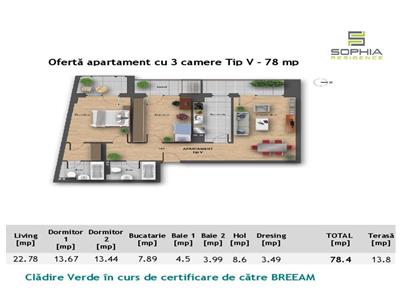 Apartament 3 camere decomandat, 2 bai, parcare, bloc nou, Sophia Residence