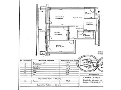 Apartament 3 camere, ultafinisat, mobilat, panorama, bloc nou, Zorilor